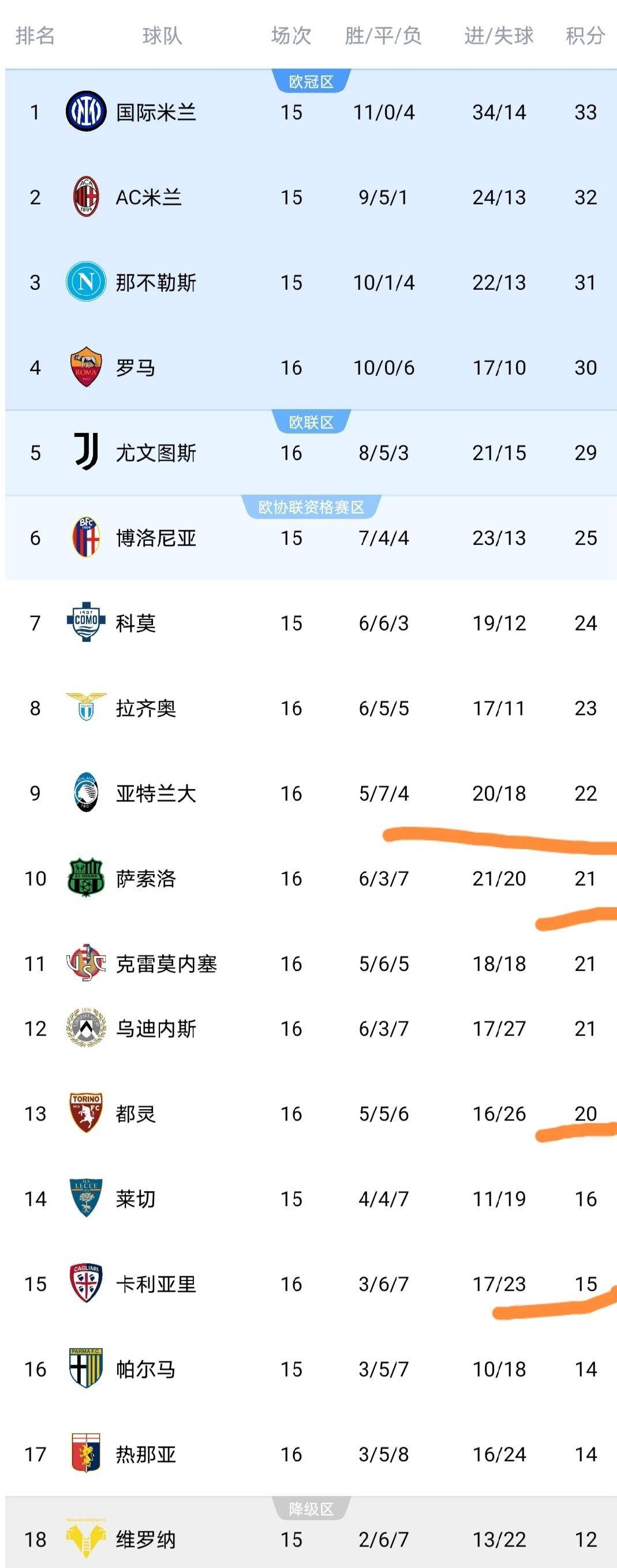 金年会中文官网-欧冠赛程吃紧，那不勒斯转会期内部沟通，信心回归，训练强度明显提升的简单介绍